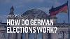 How Do German Elections Work Cnbc Explains